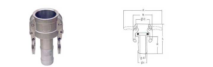 不锈钢快换接头 C型外部尺寸图表