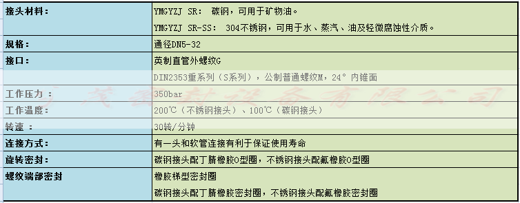 高压直角旋转接头使用条件